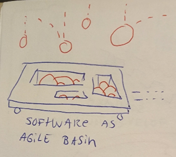 Figure 5 g blekkenhorst 2025. 